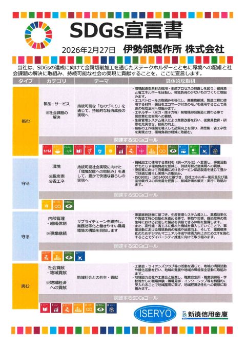 伊勢領製作所株式会社 SDGs宣言書